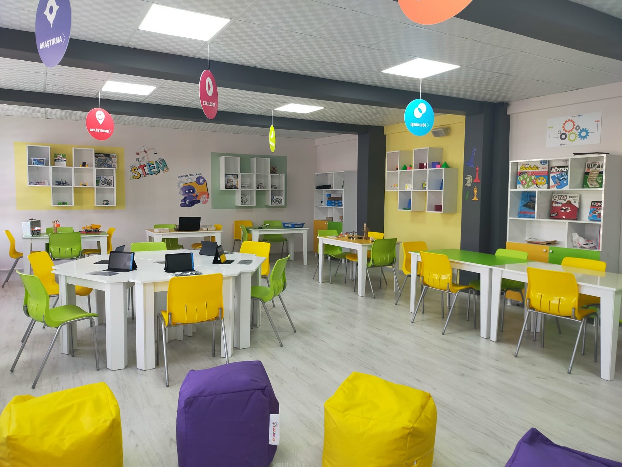 GELECEĞİN SINIFI LABORATUVARI