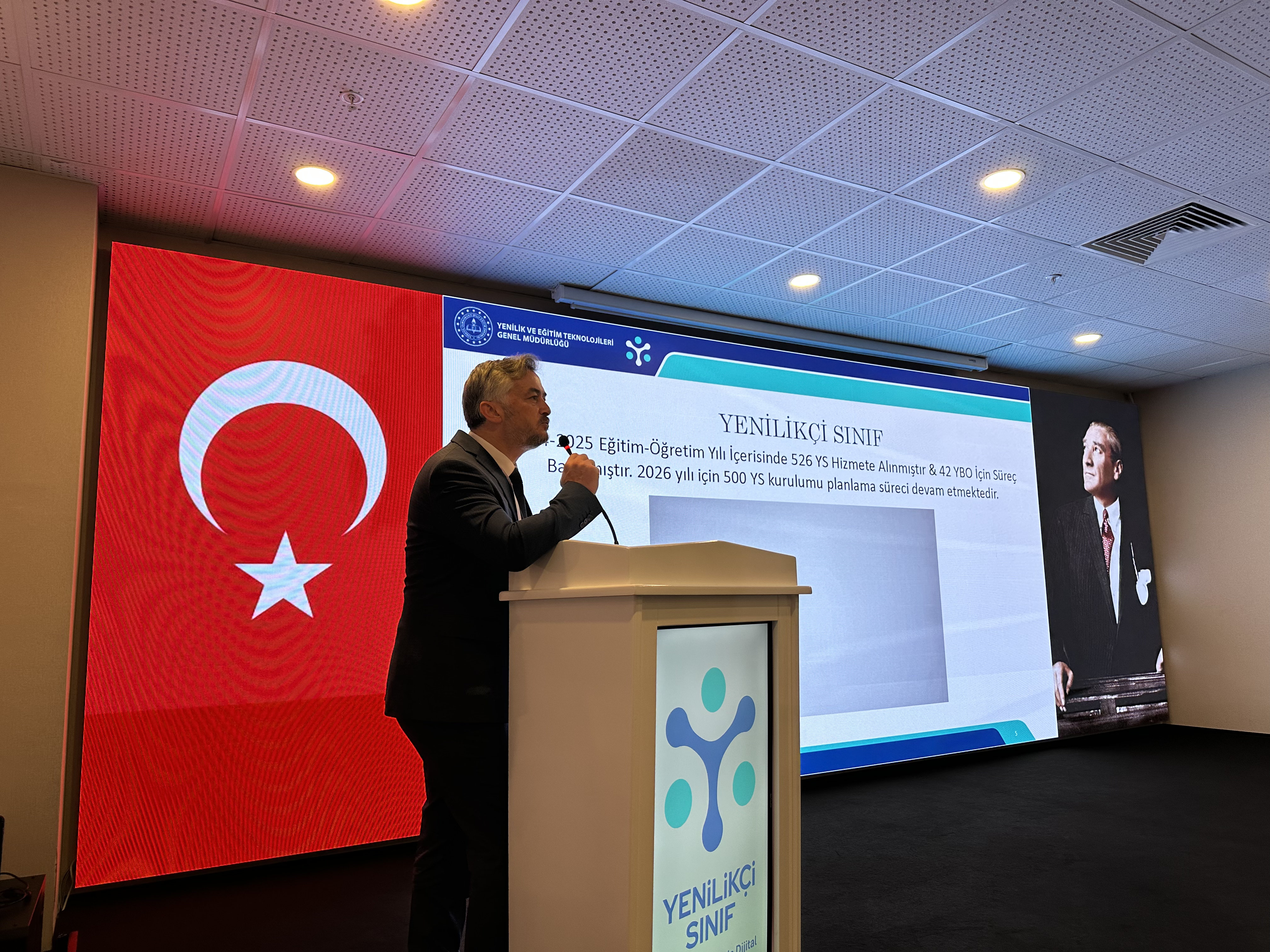 Yenilikçi Sınıflarda Dijital Teknolojiler Eğitici Eğitimi Kızılcahamam’da Başarıyla Tamamlandı