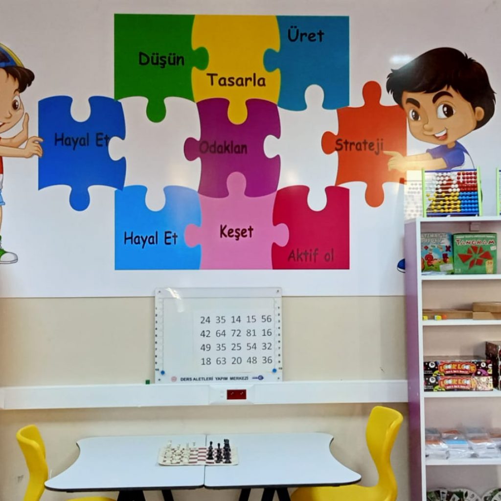 FCL IMAGINE Uluslararası Öğrenme Laboratuvarları Ağı’na Katıldı!