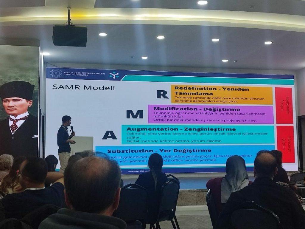 "Yenilikçi Öğrenme Alanlarında Aktif Öğrenme Eğitici Eğitimi" 04-08 Mayıs 2026 Tarihlerinde Mersin'de Gerçekleştirildi